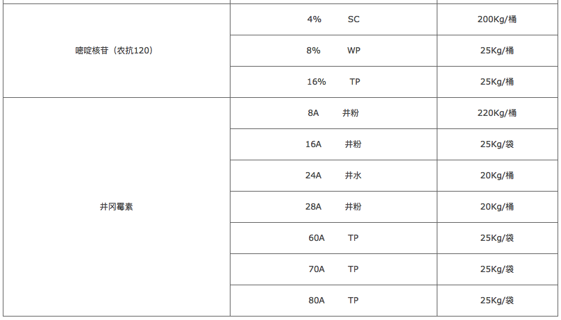 凯发k8_凯发官网入口首页